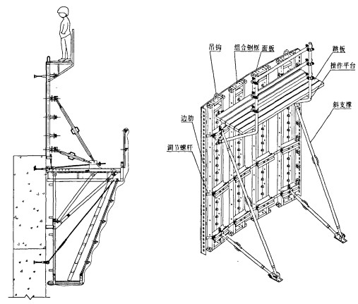 桥塔模板及支架结构