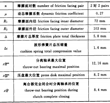 离合器相关参数