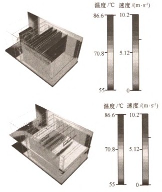 机箱的温度分布云图