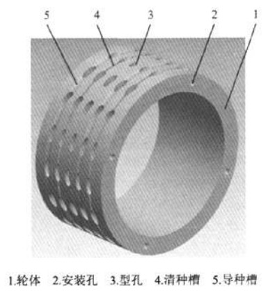 型孔排种轮三维模型