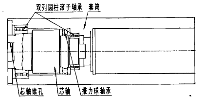 高精度锥孔端径跳超差问题