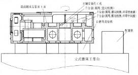 底座在立式磨床上进行检验及装配