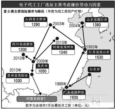 2154 2154